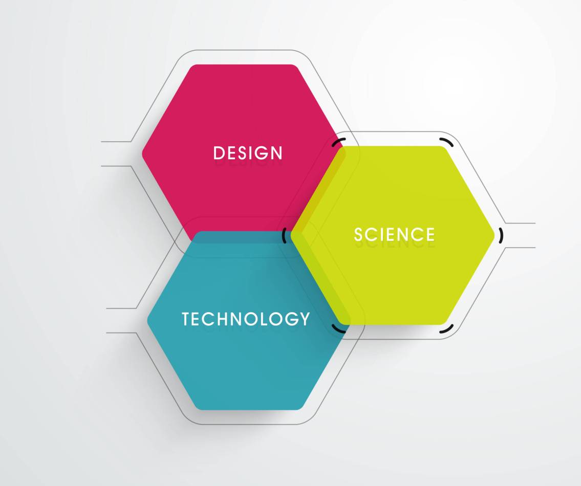 Modern,Science,Concept,,Science,Meets,With,Design,And,Technology.